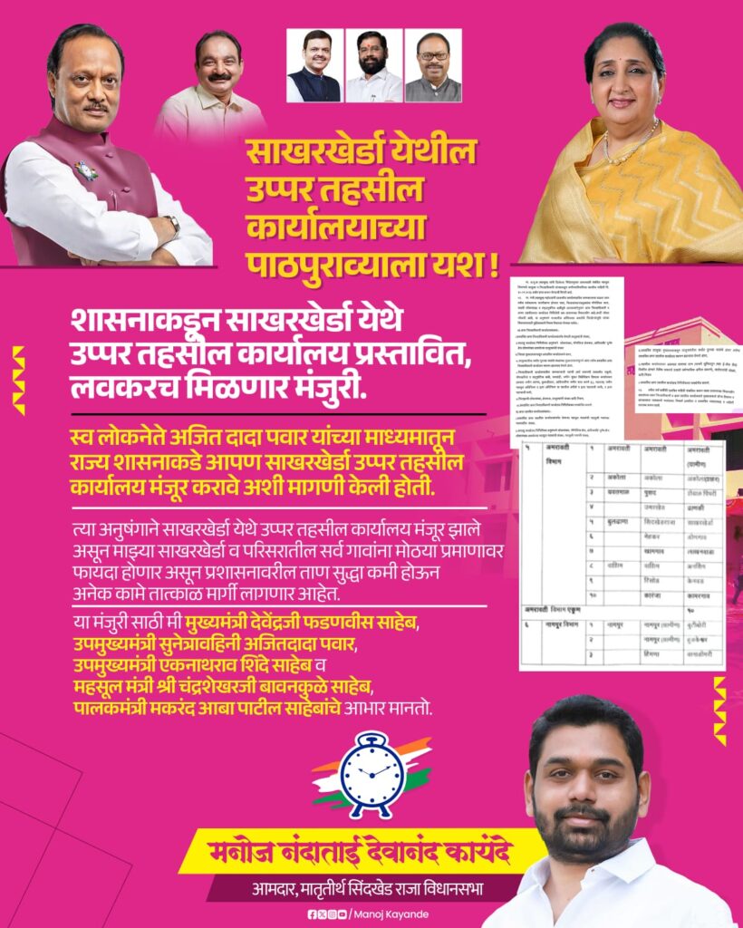 Success in MLA Manoj Kayande