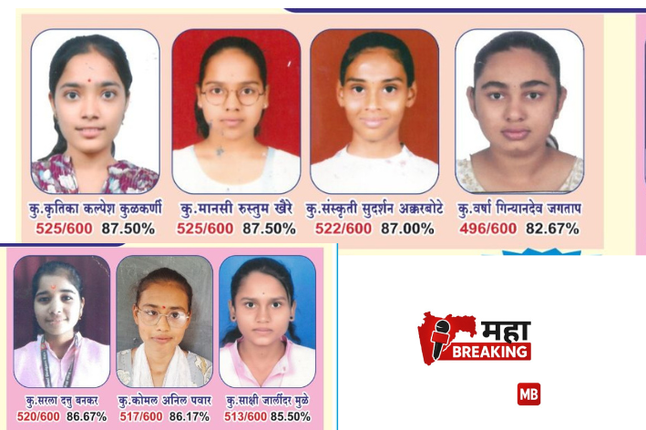 Deulgaon Raja High School