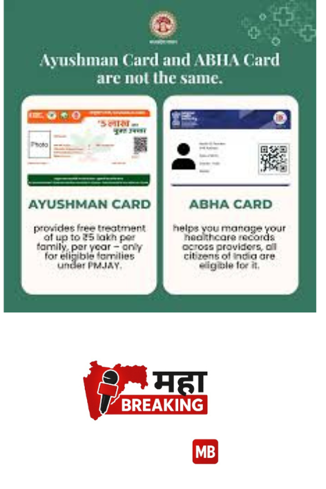 ABHA Card Mandatory