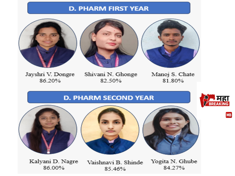 Samarth Pharmacy College