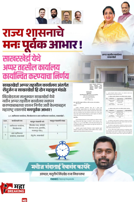 MLA Manoj Kayande